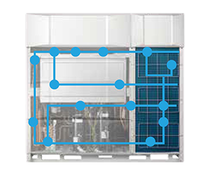 multisensor control technology